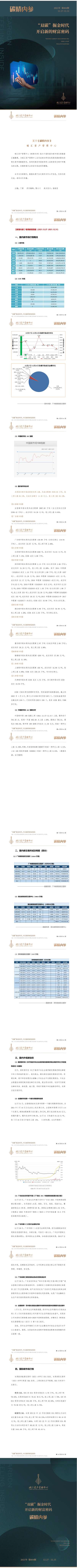 碳情内参第四期（12月27-12月31日）_01.jpg